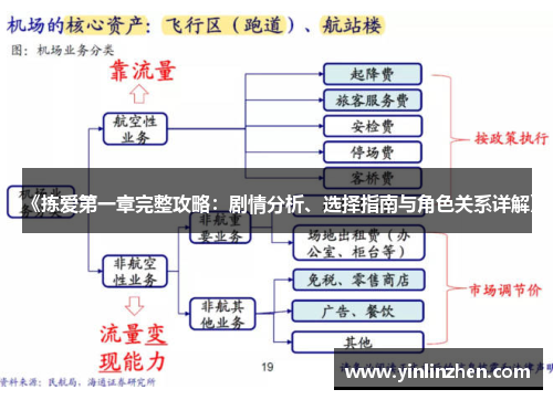 《拣爱第一章完整攻略：剧情分析、选择指南与角色关系详解》